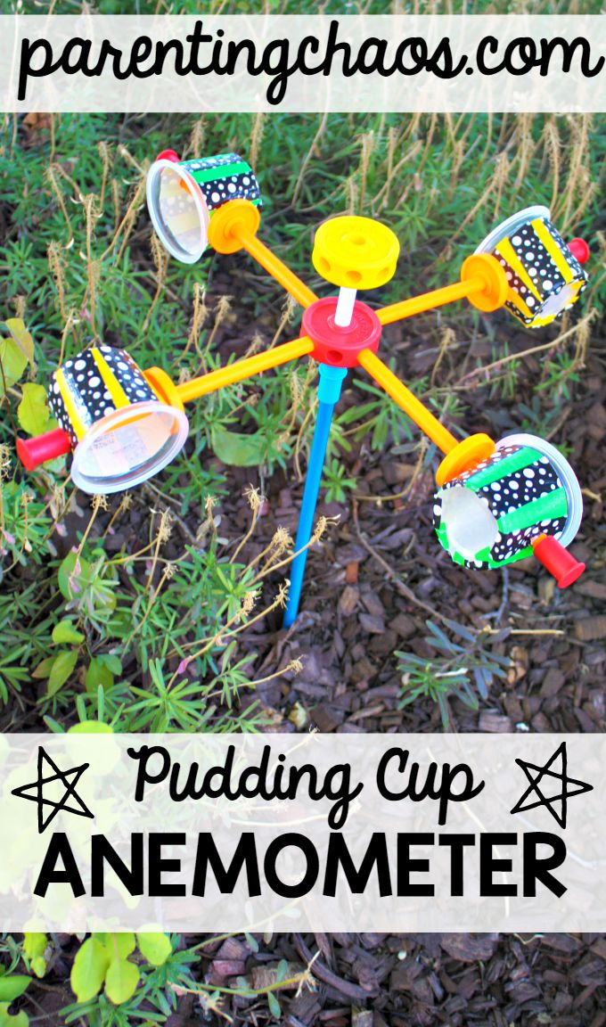 Pudding Cup Anemometer