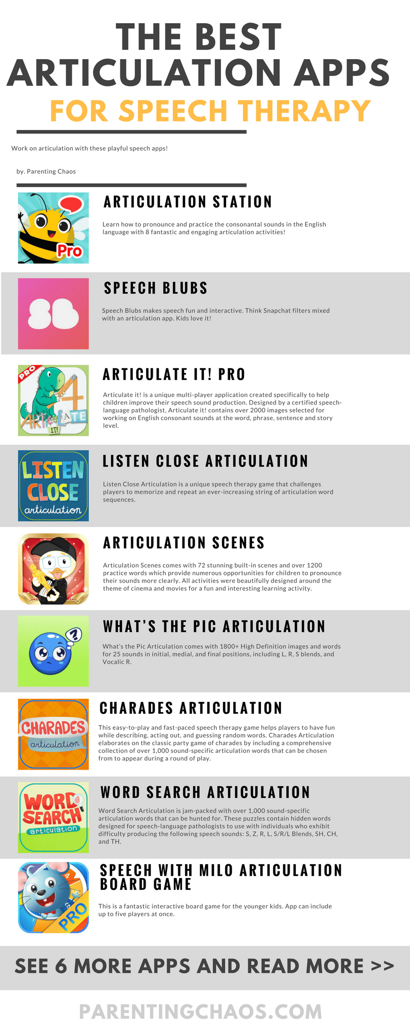 15 Articulation Apps for Speech